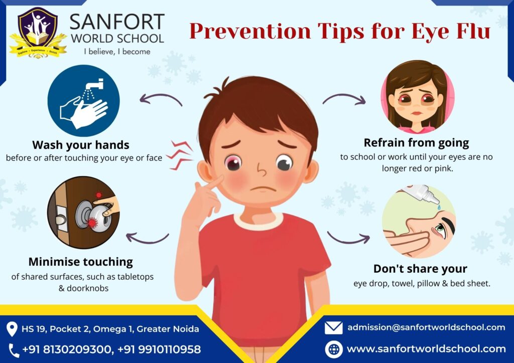 An informative image displaying prevention tips for eye flu. The image includes visuals of hands being washed with soap, a person avoiding touching their eyes, a bottle of hand sanitizer, crossed-out icons of shared personal items like towels and makeup, a clean and disinfected surface, and a person covering their mouth while sneezing. The visuals emphasize hygiene practices, avoiding close contact, and staying home when sick to prevent the spread of eye flu.